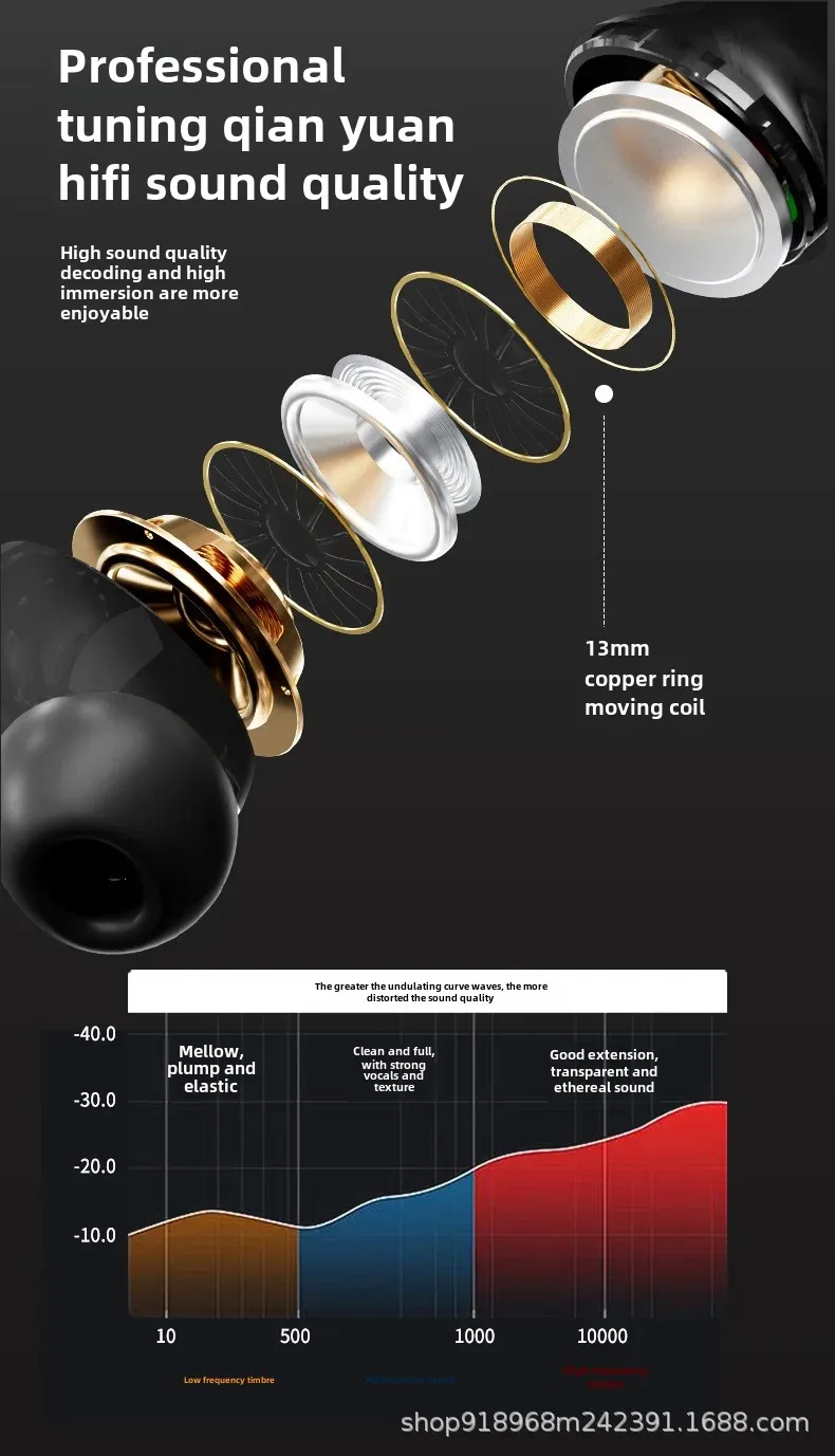 A9 AirPods Pro with Touch Display - Advanced ANC Wireless Earbuds, Smart Touch Control, and Extended Battery Life